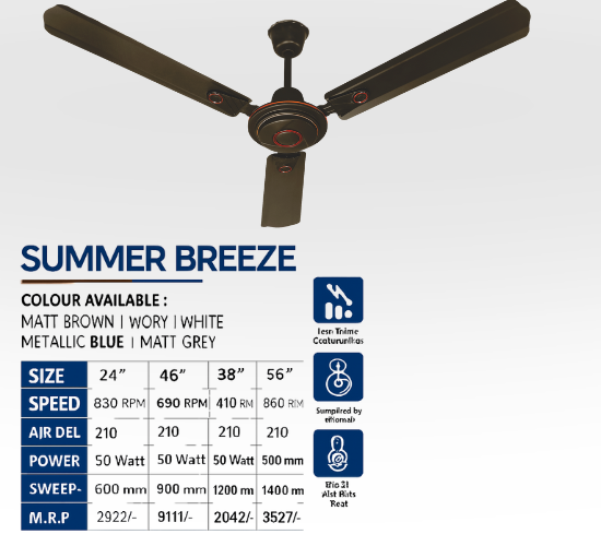 Energy Efficient Ceiling