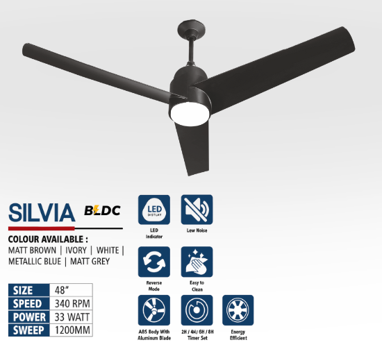 High Speed Ceiling Fan